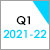 Q1 2021-22