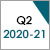 Q2 2020-21